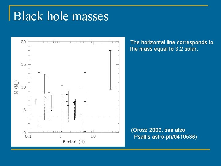 Black hole masses The horizontal line corresponds to the mass equal to 3. 2