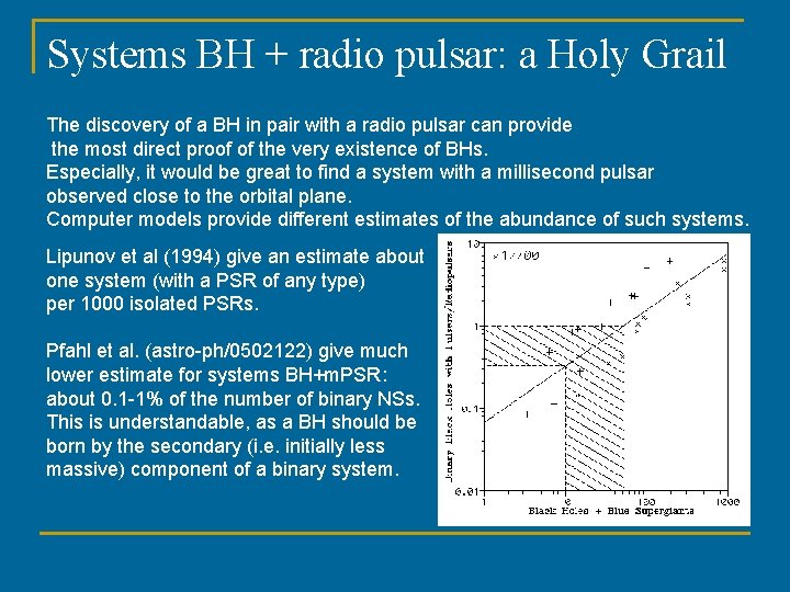 Systems BH + radio pulsar: a Holy Grail The discovery of a BH in