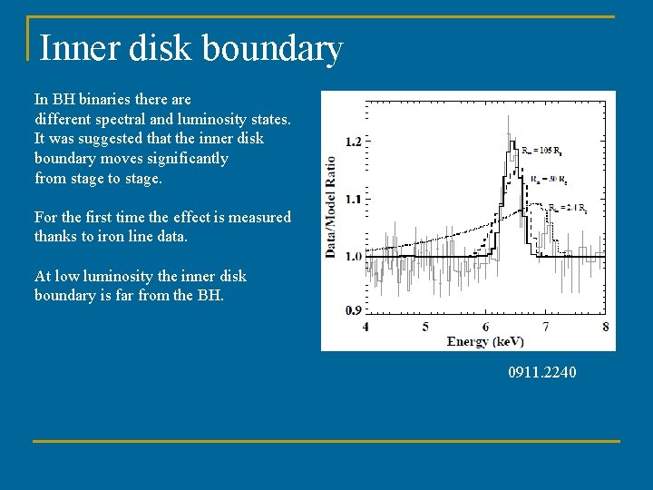 Inner disk boundary In BH binaries there are different spectral and luminosity states. It