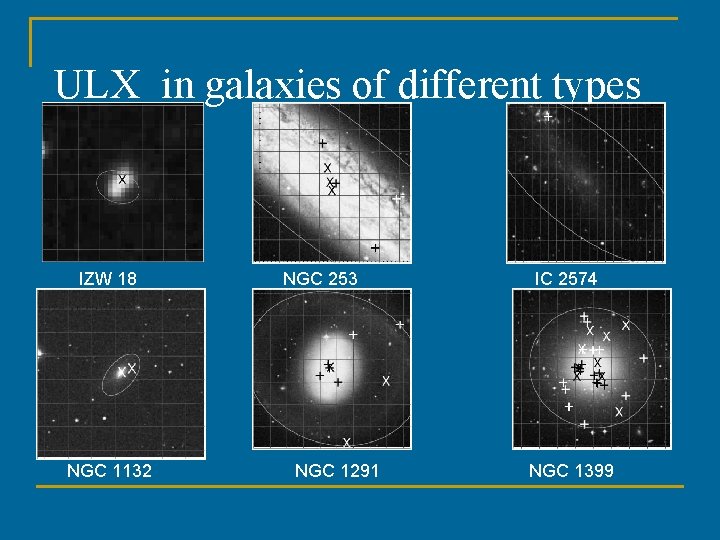 ULX in galaxies of different types IZW 18 NGC 1132 NGC 253 NGC 1291