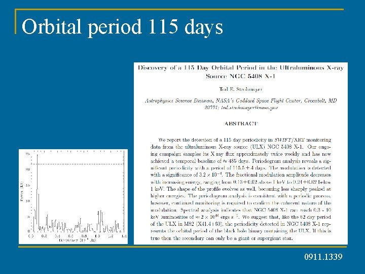 Orbital period 115 days 0911. 1339 