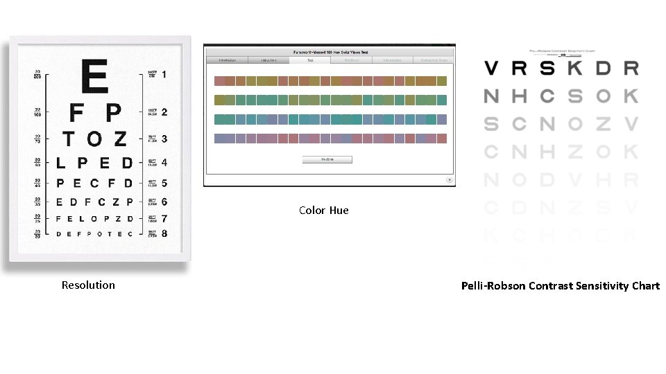 Contrast Color Hue Resolution Pelli-Robson Contrast Sensitivity Chart 