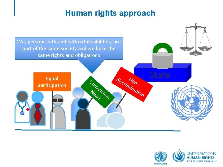 Human rights approach We, persons with and without disabilities, are part of the same