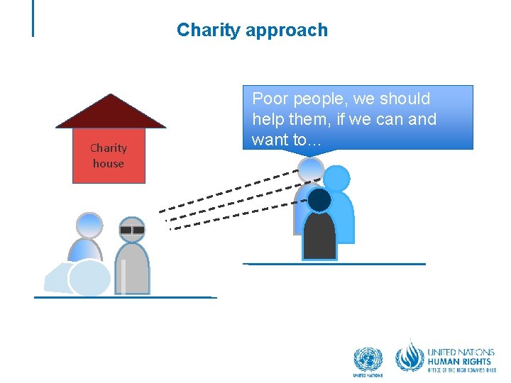 Charity approach Charity house Poor people, we should help them, if we can and