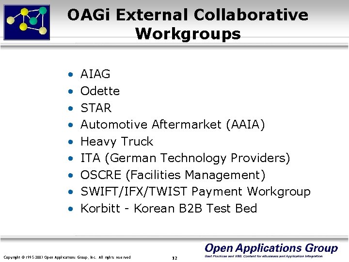 OAGi External Collaborative Workgroups • • • AIAG Odette STAR Automotive Aftermarket (AAIA) Heavy