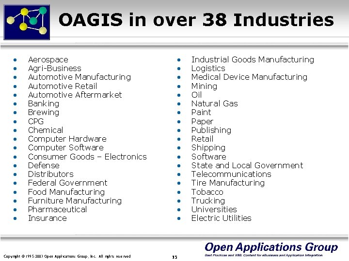 OAGIS in over 38 Industries • • • • • Aerospace Agri-Business Automotive Manufacturing