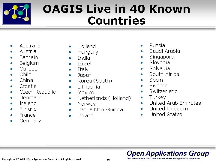 OAGIS Live in 40 Known Countries • • • • Australia Austria Bahrain Belgium