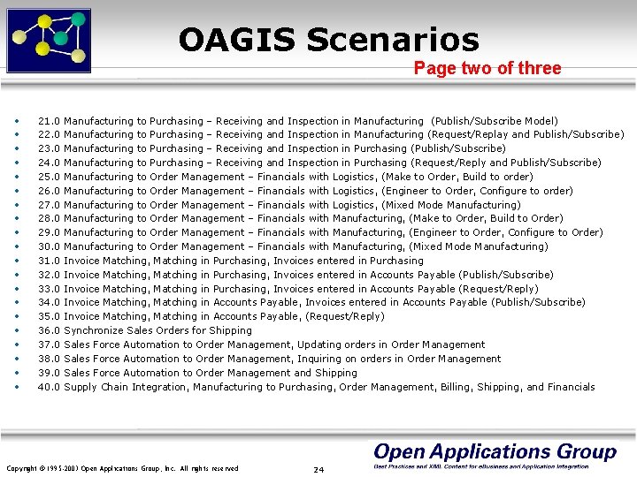 OAGIS Scenarios Page two of three • • • • • 21. 0 22.
