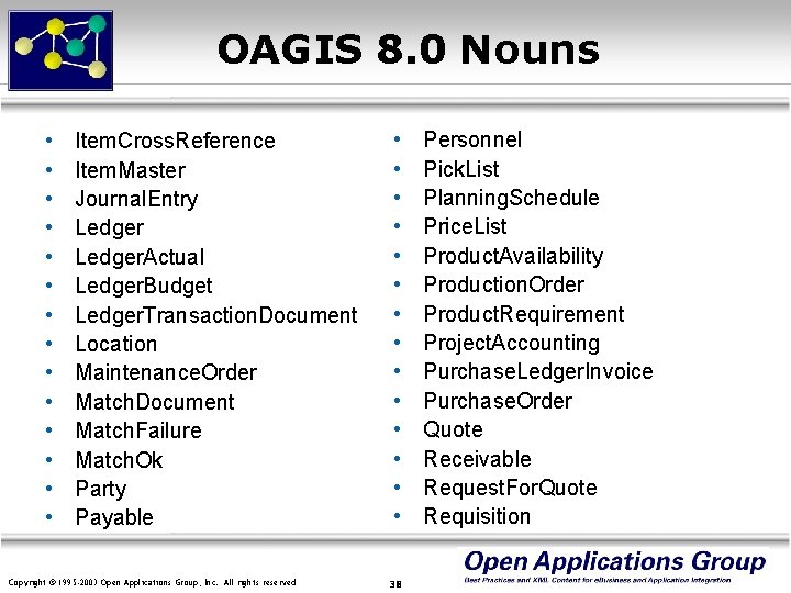 OAGIS 8. 0 Nouns • • • • Item. Cross. Reference Item. Master Journal.