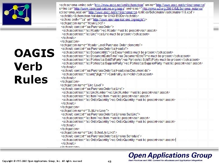 OAGIS Verb Rules Copyright © 1995 -2003 Open Applications Group, Inc. All rights reserved