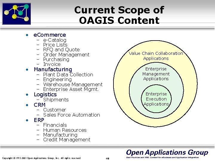 Current Scope of OAGIS Content • e. Commerce – – – e-Catalog Price Lists