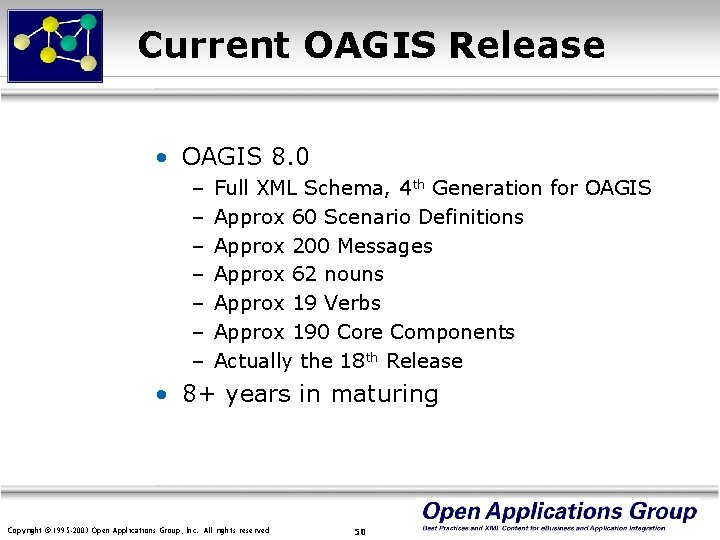 Current OAGIS Release • OAGIS 8. 0 – – – – Full XML Schema,