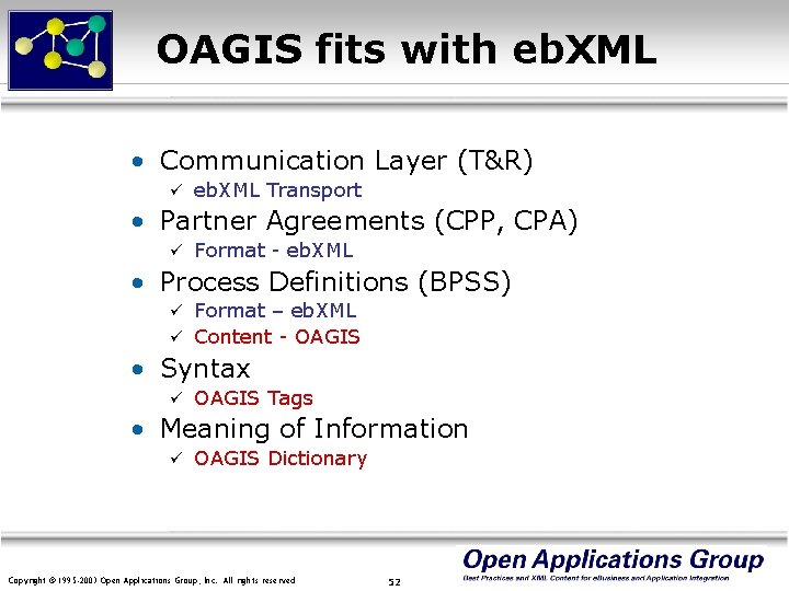 OAGIS fits with eb. XML • Communication Layer (T&R) ü eb. XML Transport •