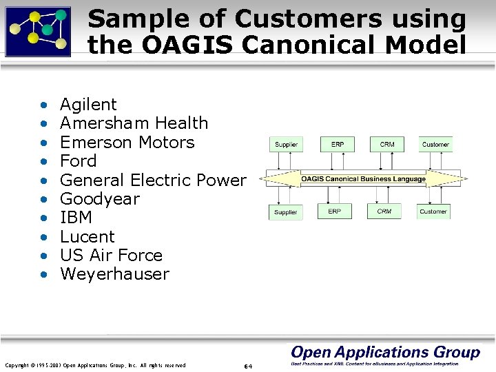 Sample of Customers using the OAGIS Canonical Model • • • Agilent Amersham Health