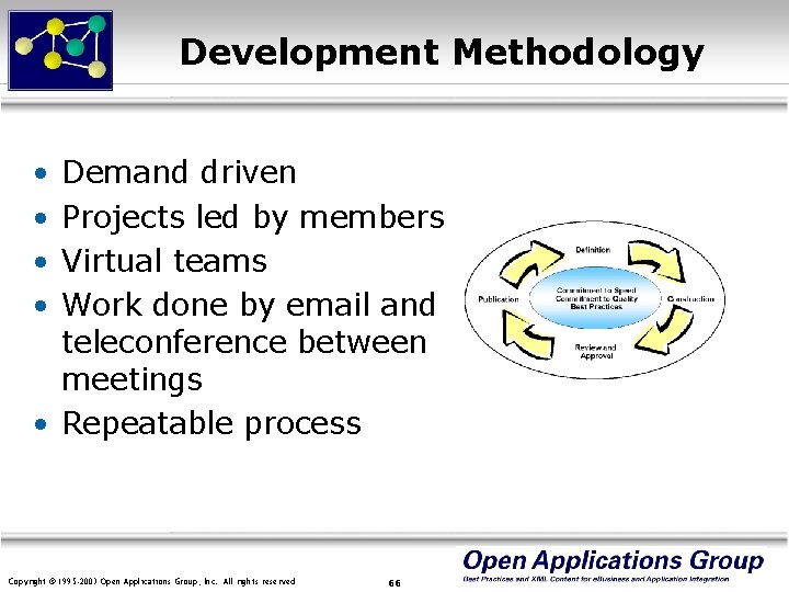 Development Methodology • • Demand driven Projects led by members Virtual teams Work done