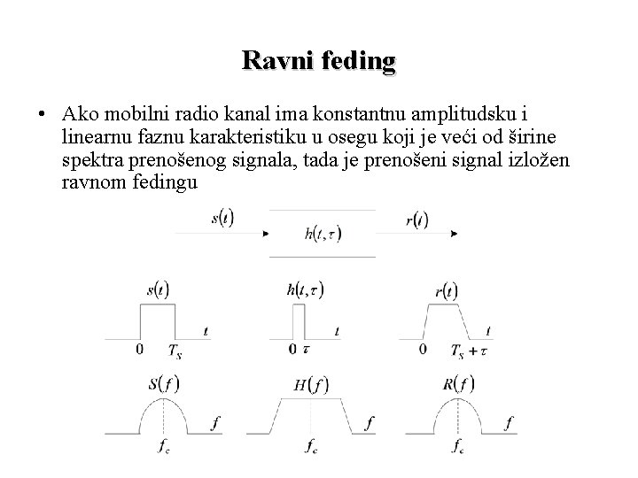 Ravni feding • Ako mobilni radio kanal ima konstantnu amplitudsku i linearnu faznu karakteristiku