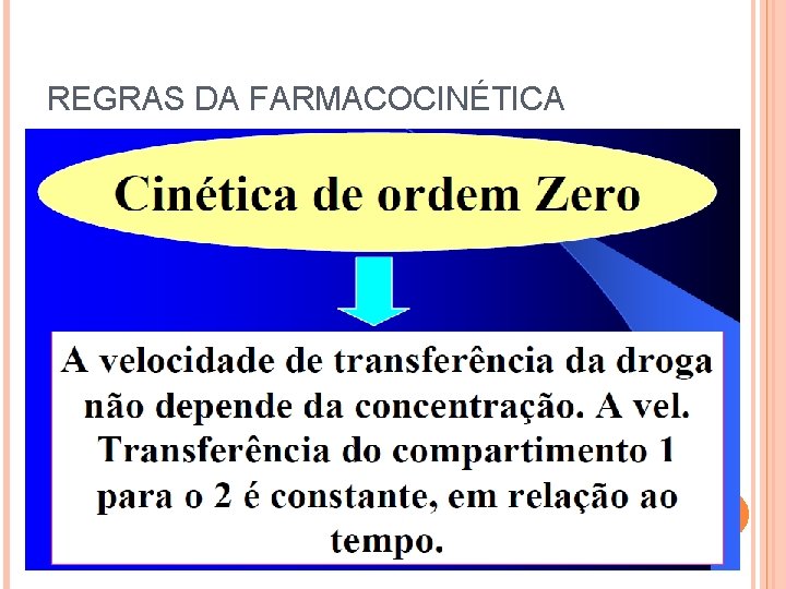 REGRAS DA FARMACOCINÉTICA 