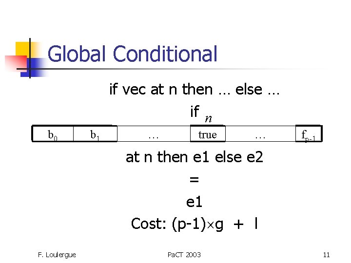 Global Conditional if vec at n then … else … if n b 0
