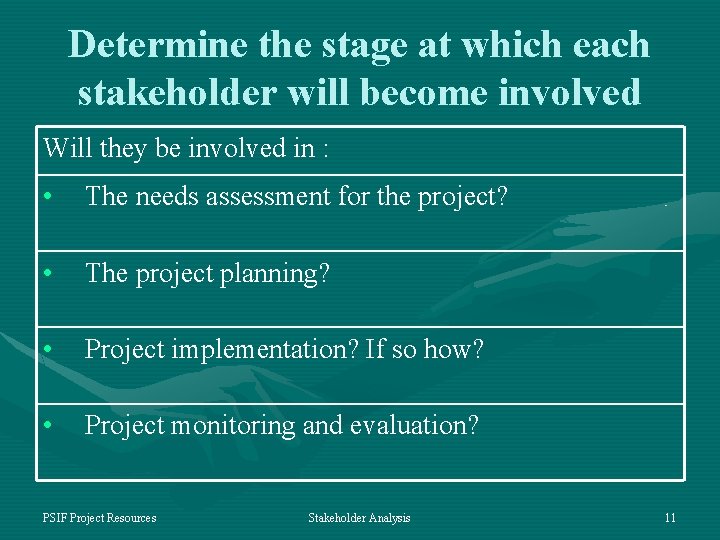 Determine the stage at which each stakeholder will become involved Will they be involved