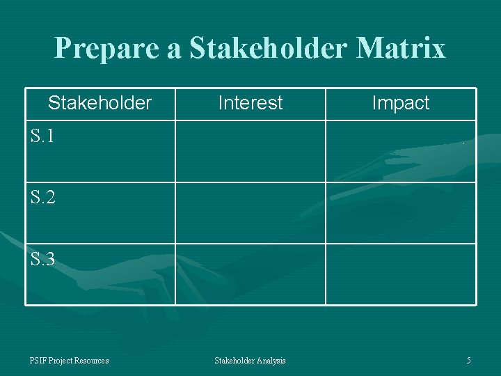 Prepare a Stakeholder Matrix Stakeholder Interest Impact S. 1 S. 2 S. 3 PSIF
