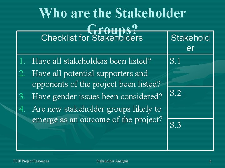 Who are the Stakeholder Groups? Checklist for Stakeholders Stakehold er 1. Have all stakeholders