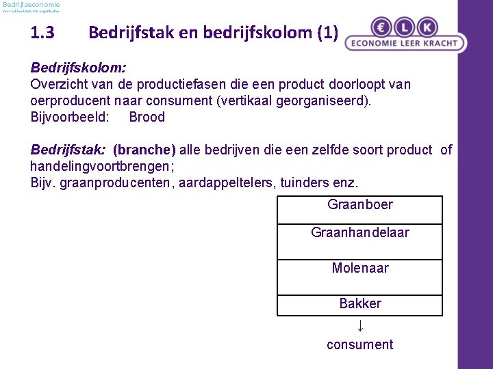 Bedrijfseconomie voor het besturen van organisaties 1. 3 Bedrijfstak en bedrijfskolom (1) Bedrijfskolom: Overzicht