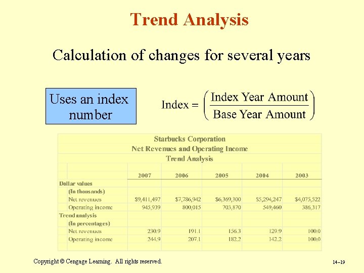 Trend Analysis Calculation of changes for several years Uses an index number Copyright ©