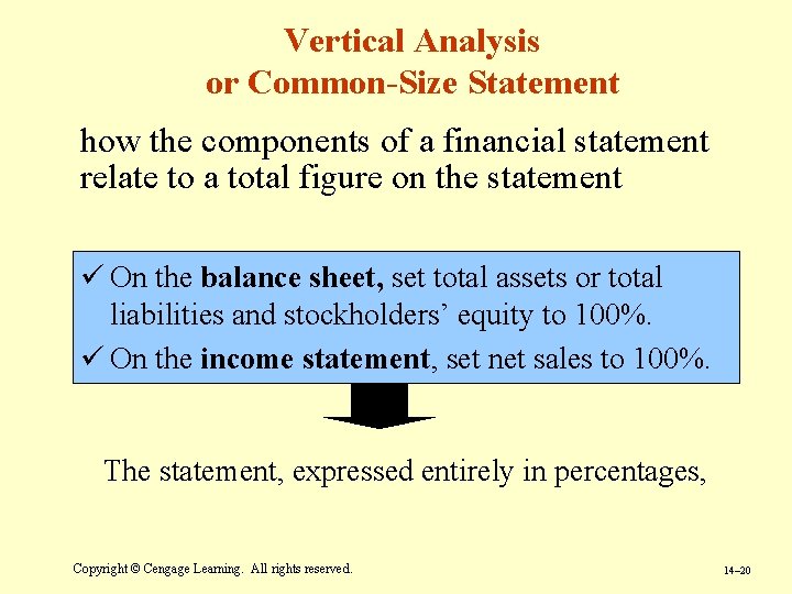 Vertical Analysis or Common-Size Statement how the components of a financial statement relate to