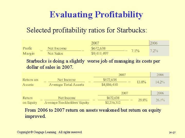 Evaluating Profitability Selected profitability ratios for Starbucks: Starbucks is doing a slightly worse job