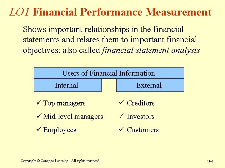 LO 1 Financial Performance Measurement Shows important relationships in the financial statements and relates
