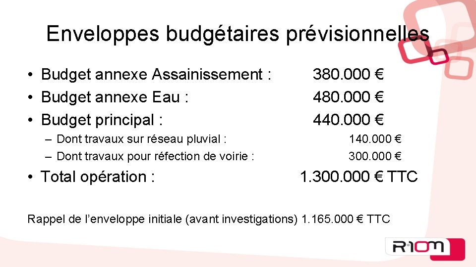 Enveloppes budgétaires prévisionnelles • Budget annexe Assainissement : • Budget annexe Eau : •