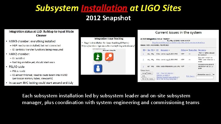 Subsystem Installation at LIGO Sites 2012 Snapshot Each subsystem installation led by subsystem leader
