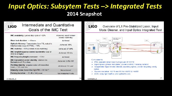 Input Optics: Subsytem Tests –> Integrated Tests 2014 Snapshot 