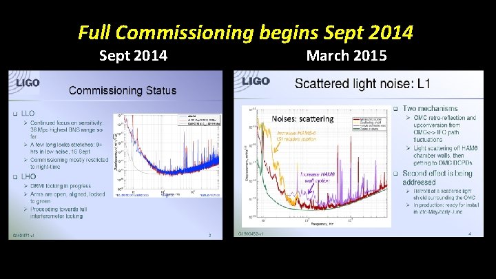 Full Commissioning begins Sept 2014 March 2015 