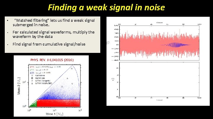 Finding a weak signal in noise • “Matched filtering” lets us find a weak
