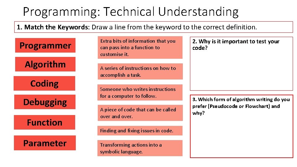 Programming: Technical Understanding 1. Match the Keywords: Draw a line from the keyword to Programming: Technical Understanding 1. Match the Keywords: Draw a line from the keyword to