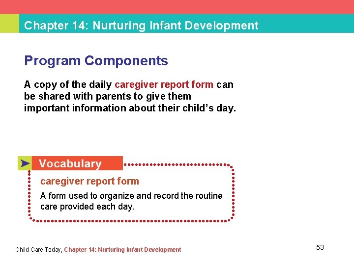 Chapter 14: Nurturing Infant Development Program Components A copy of the daily caregiver report
