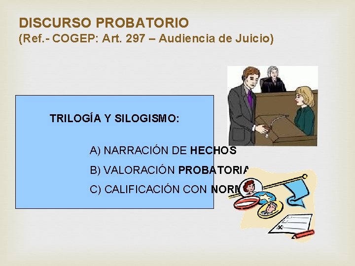 DISCURSO PROBATORIO (Ref. - COGEP: Art. 297 – Audiencia de Juicio) TRILOGÍA Y SILOGISMO: