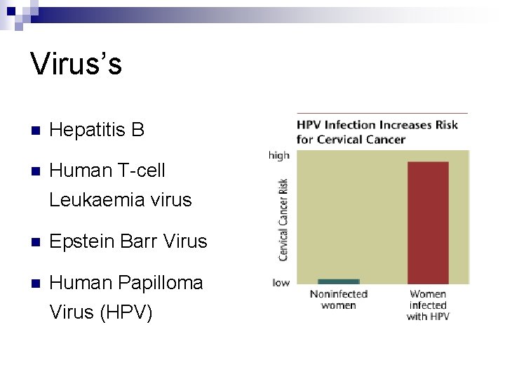 Virus’s n Hepatitis B n Human T-cell Leukaemia virus n Epstein Barr Virus n