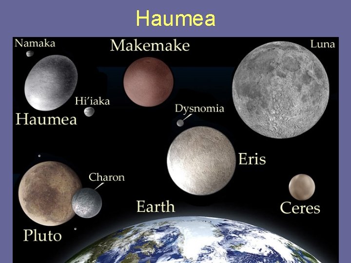 Haumea 