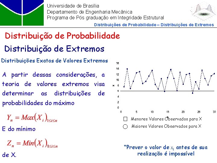 Universidade de Brasília Departamento de Engenharia Mecânica Programa de Pós graduação em Integridade Estrutural