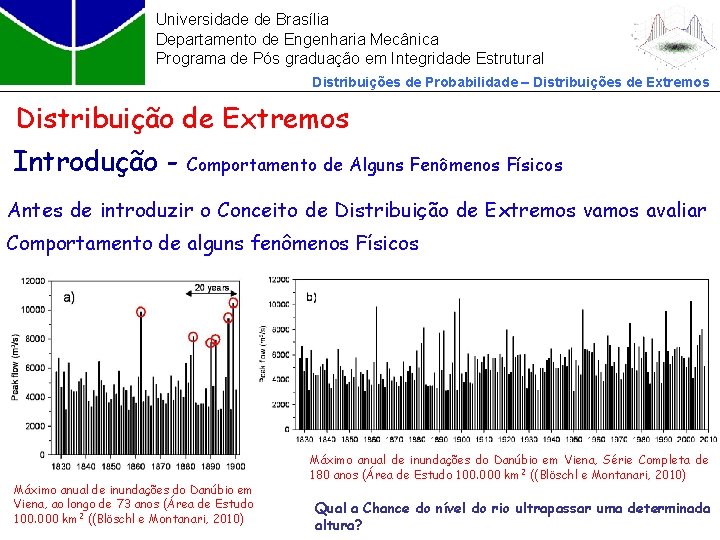 Universidade de Brasília Departamento de Engenharia Mecânica Programa de Pós graduação em Integridade Estrutural