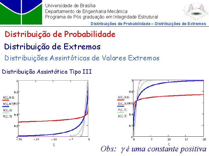 Universidade de Brasília Departamento de Engenharia Mecânica Programa de Pós graduação em Integridade Estrutural