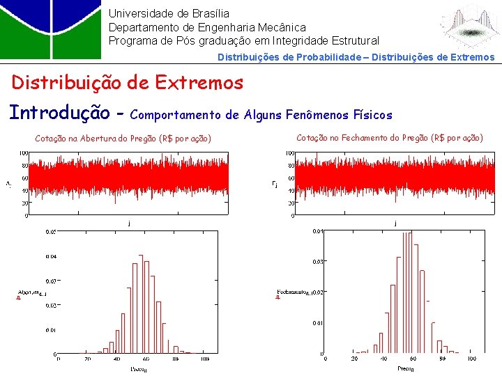 Universidade de Brasília Departamento de Engenharia Mecânica Programa de Pós graduação em Integridade Estrutural