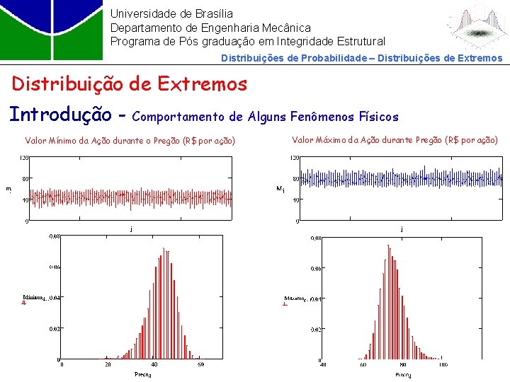 Universidade de Brasília Departamento de Engenharia Mecânica Programa de Pós graduação em Integridade Estrutural