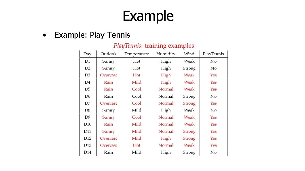 Example • Example: Play Tennis 