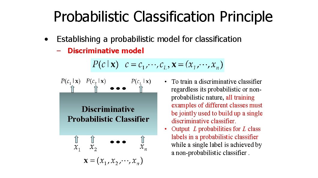 Probabilistic Classification Principle • Establishing a probabilistic model for classification – Discriminative model Discriminative