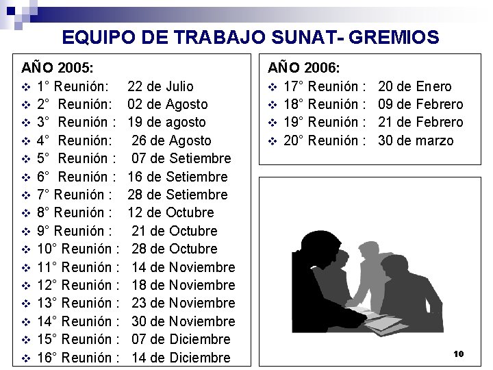 EQUIPO DE TRABAJO SUNAT- GREMIOS AÑO 2005: v 1° Reunión: v 2° Reunión: v