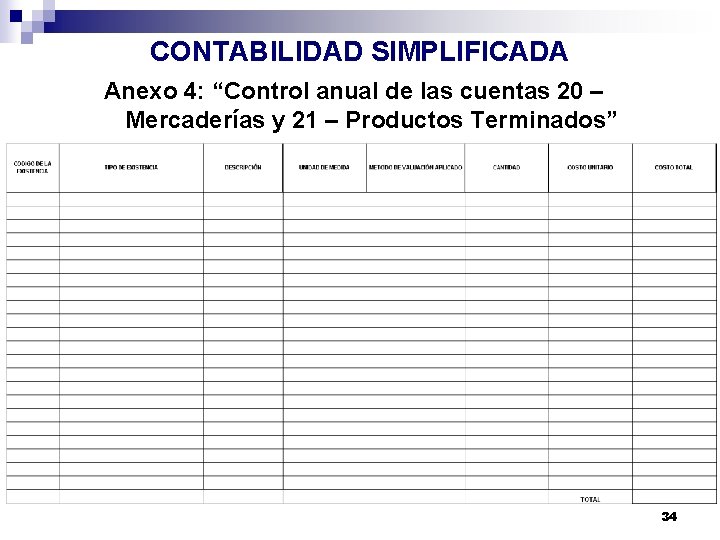 CONTABILIDAD SIMPLIFICADA Anexo 4: “Control anual de las cuentas 20 – Mercaderías y 21