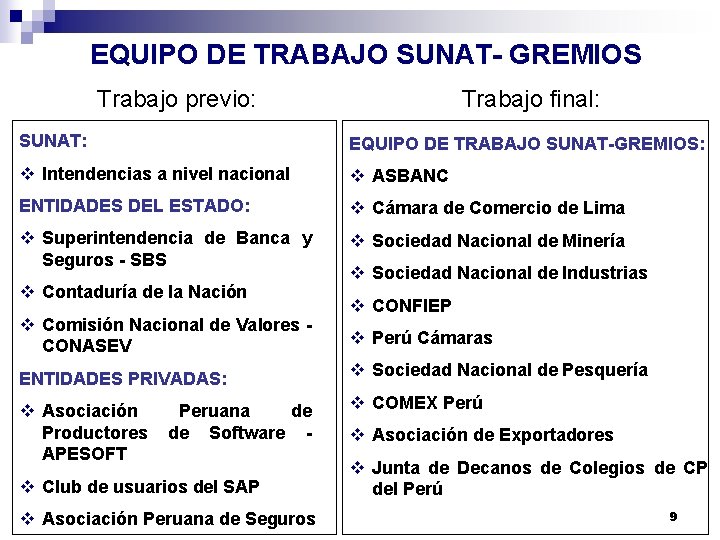 EQUIPO DE TRABAJO SUNAT- GREMIOS Trabajo previo: Trabajo final: SUNAT: EQUIPO DE TRABAJO SUNAT-GREMIOS: